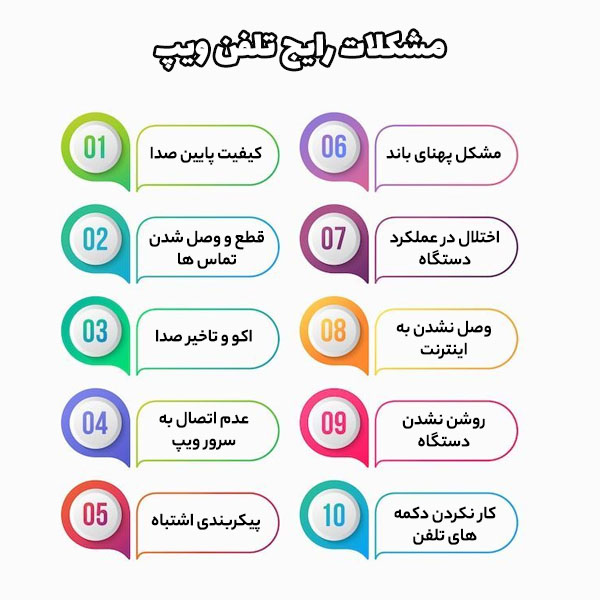 مشکلات رایج سیستم ویپ