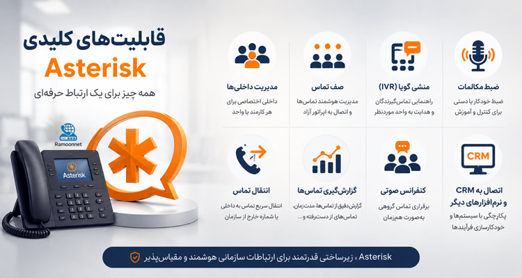 مهم‌ترین قابلیت‌های Asterisk 