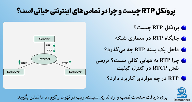 پروتکل RTP چیست