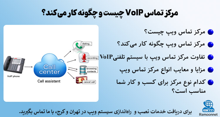 مرکز تماس ویپ