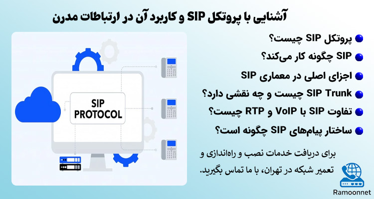 پروتکل SIP چیست