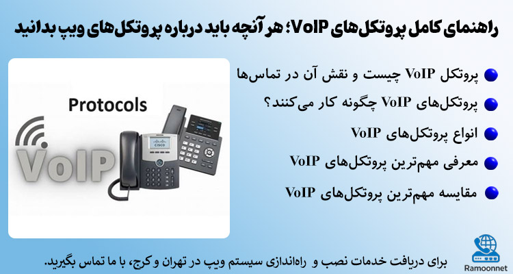 پروتکل‌های VoIP