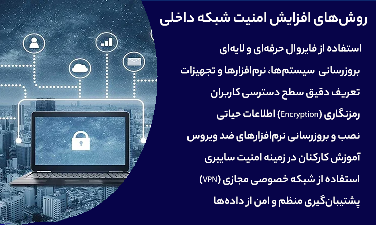 ۱۰ نکته مهم برای افزایش امنیت شبکه داخلی شرکت‌ها
