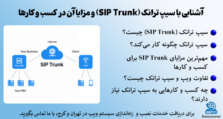 سیپ ترانک چیست