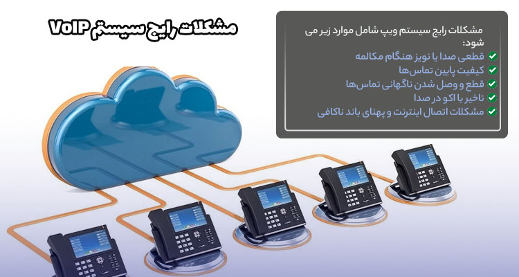 مشکلات رایج سیستم‌ VoIP